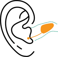 Invisible in the Canal hearing aid style illustration